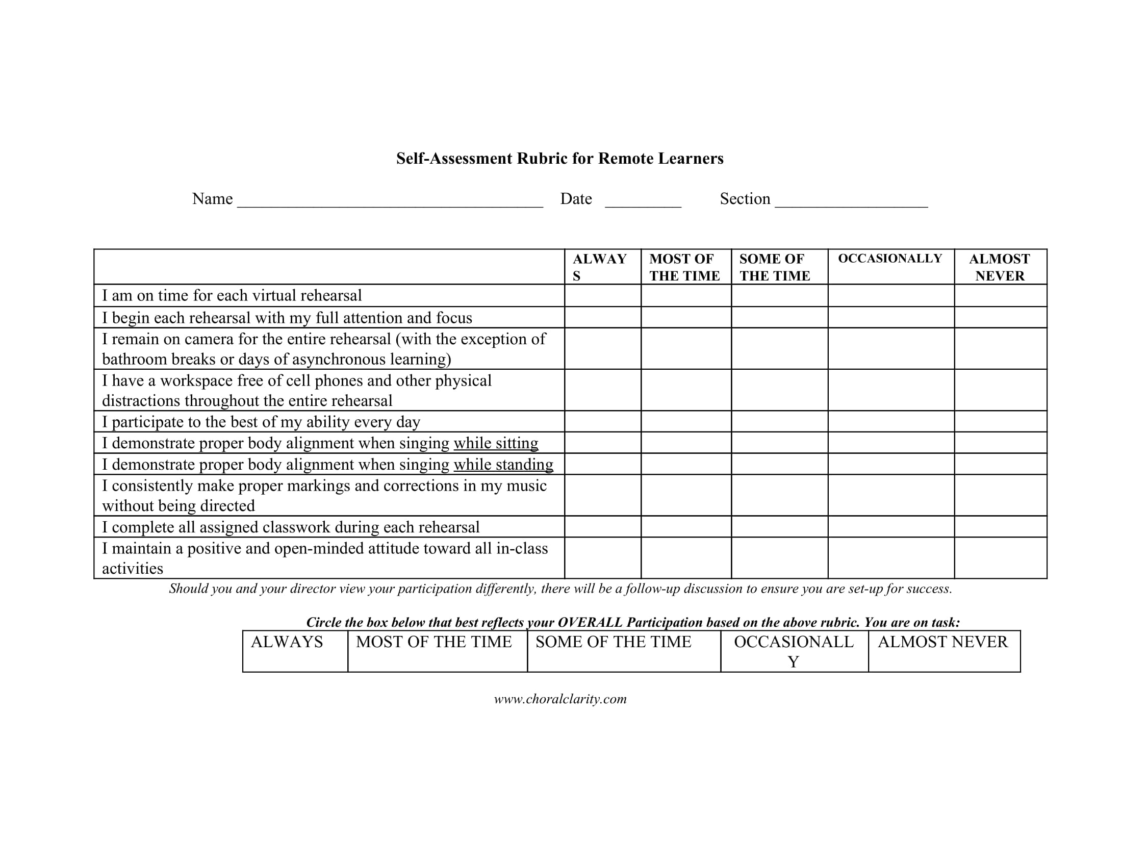 Self Assessment For Remote Students